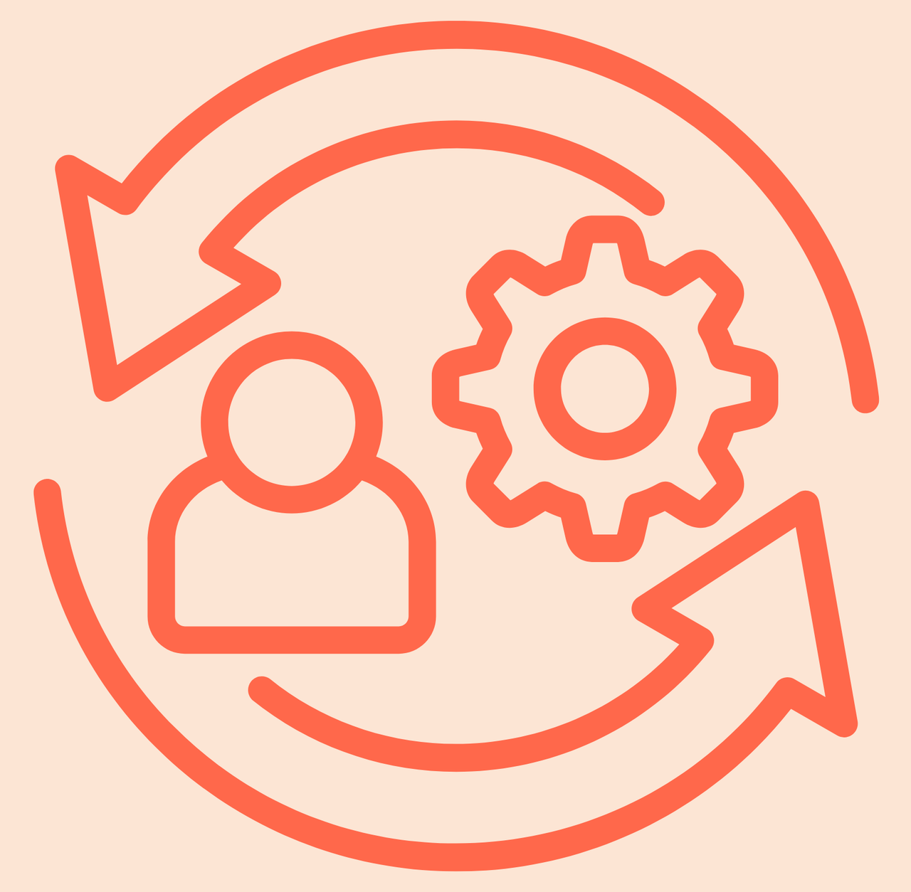 Implementation framework visual